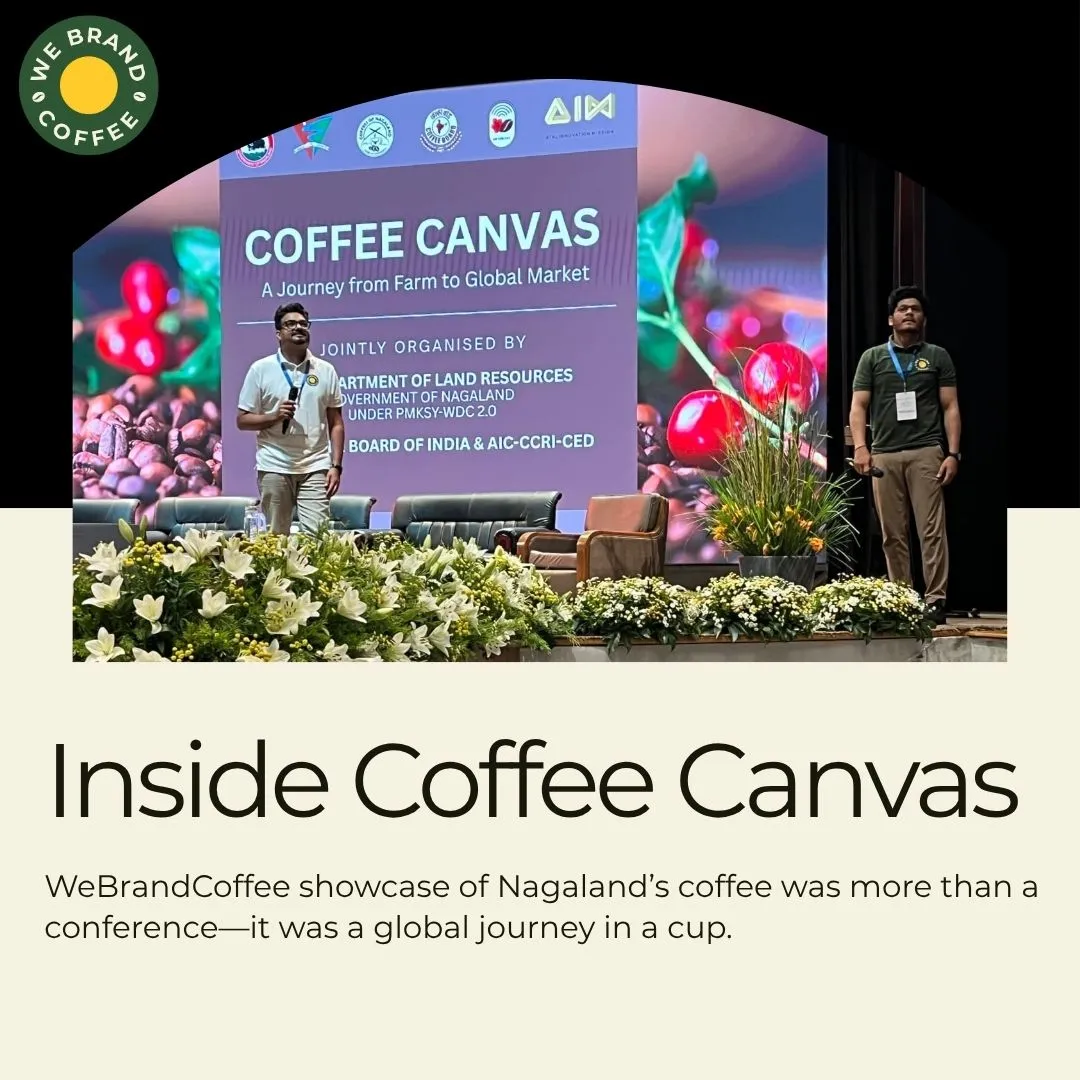 Coffee Canvas