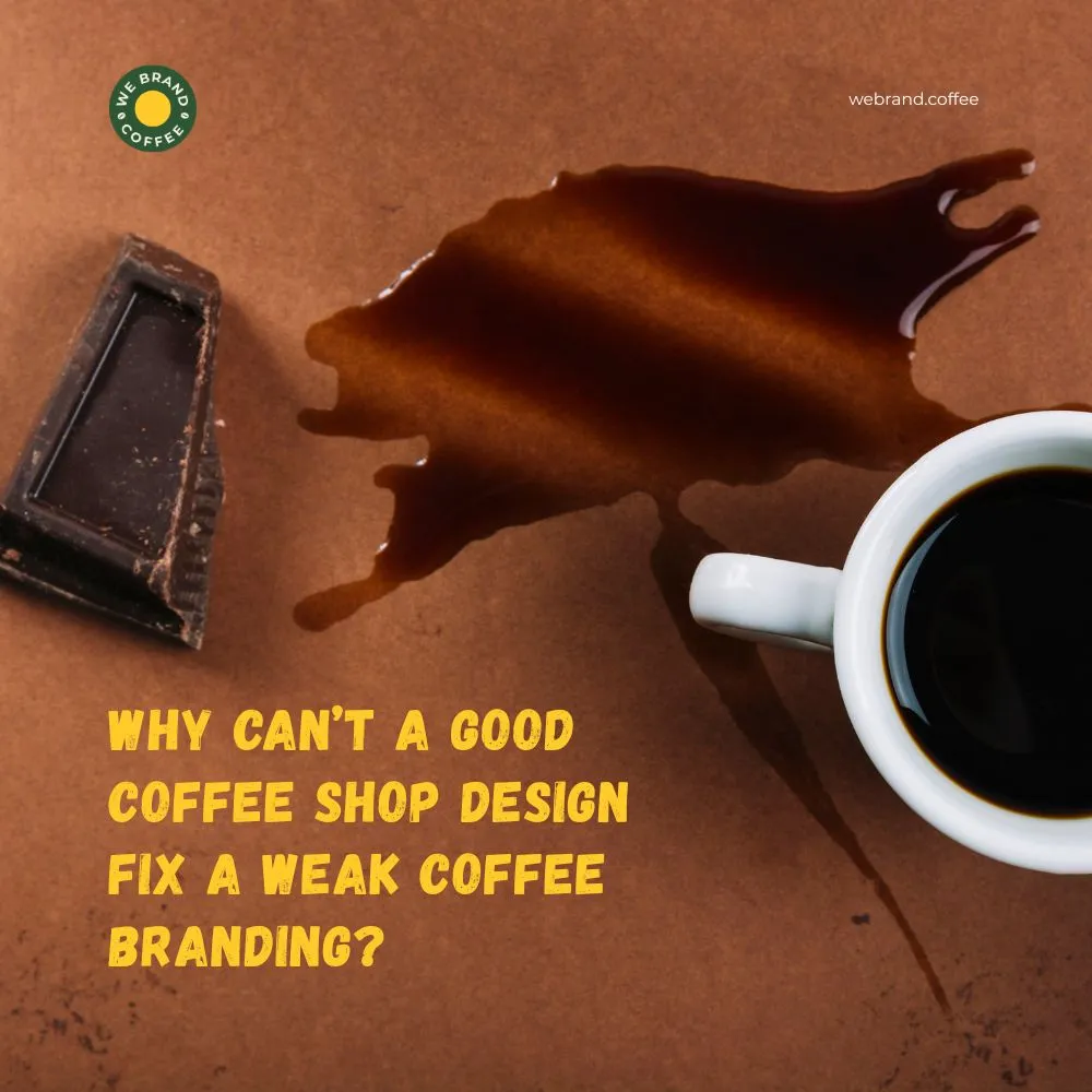 Coffee Branding Agency