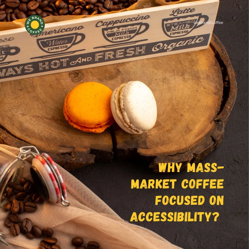 coffee market