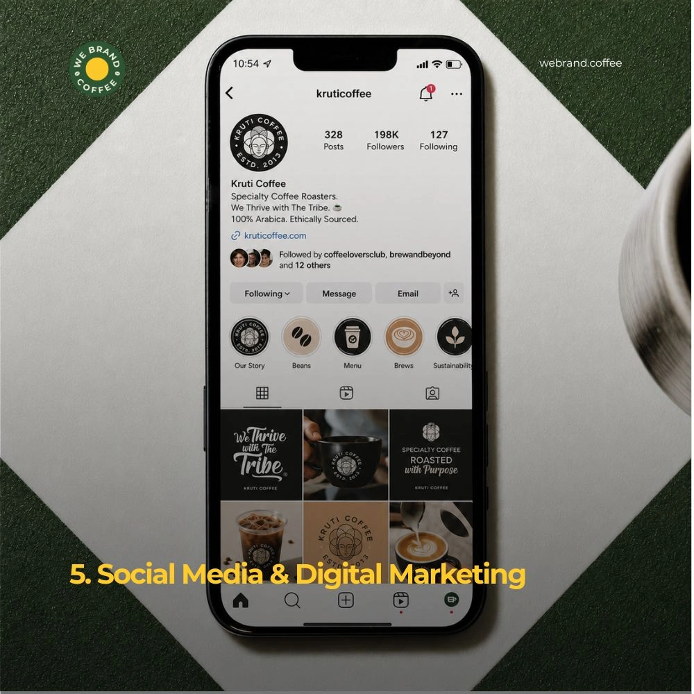Cafe Marketing