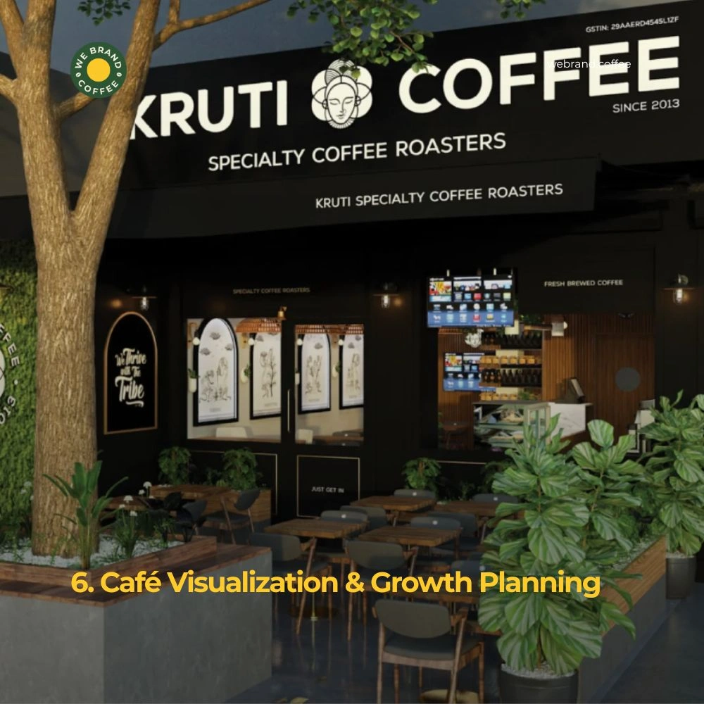 Cafe Marketing